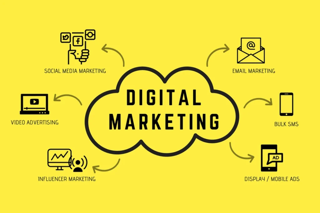 Digital Marketing