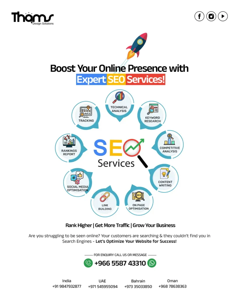 Creative Poster Designer in Bahrain | Top Poster Design Company in Manama Bahrain